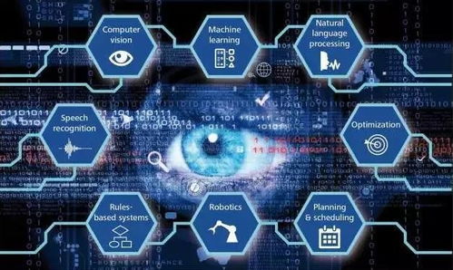 工具軟件 定義、演進與人工智能時代的新篇章